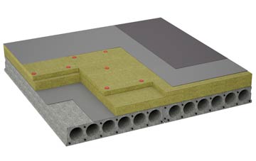 considerations of Forder flat roofing insulation